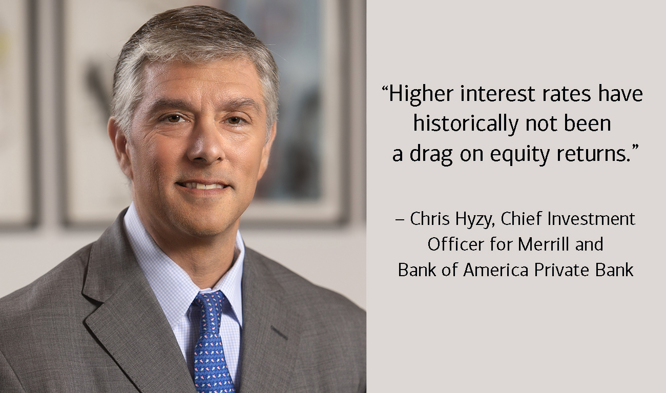 Chris Hyzy, Chief Investment Officer for Merrill and Bank of America Private Bank, next to his quote: “Higher interest rates have historically not been a drag on equity returns.