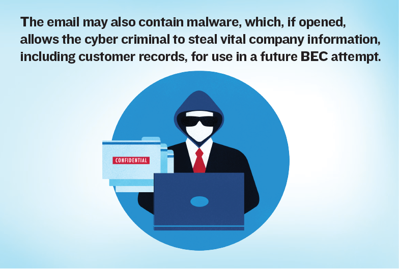 The email may also contain malware, which if opened, allows the cyber criminal to steal vital company information, including customer records, for use in a future BEC attempt.